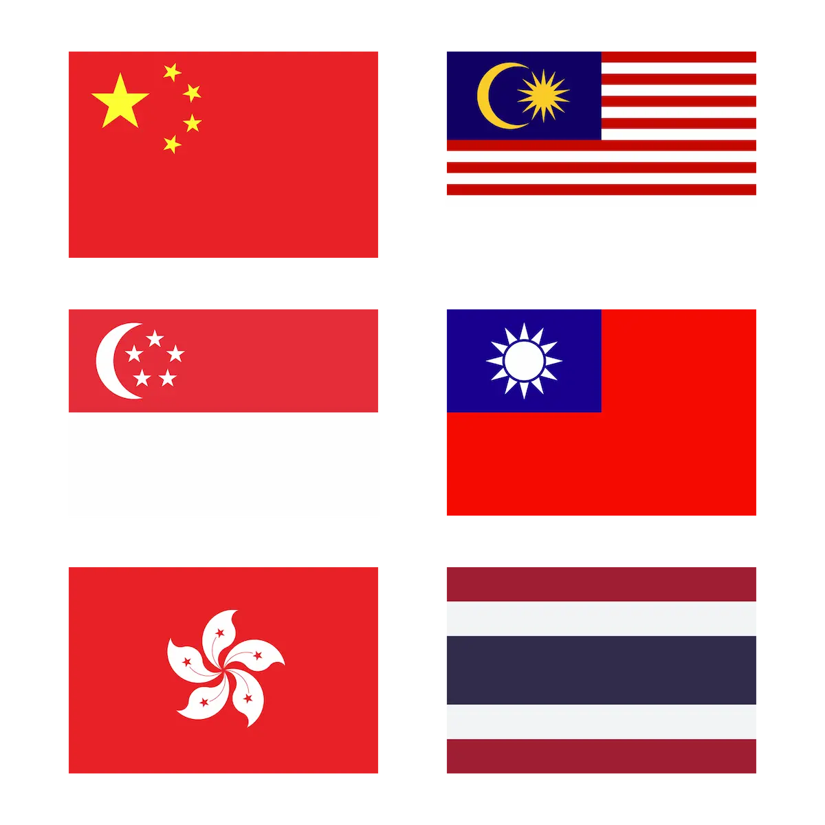 Jasa Import Barang ke Cina, Malaysia, Singapur, Taiwan, Hongkong dan Thailand