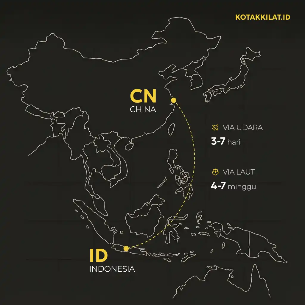 Jasa Import China Door to Door by Kotak Kilat